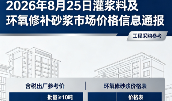 建德2026年8月25日灌浆料及环氧修补砂浆市场价格信息通报